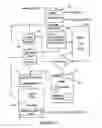 Fig. 24 - Method and apparatus for providing a pay-for-service web site