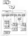 Fig. 01 - Product recommendation in a network-based commerce system