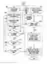 Fig. 01 - Automated custom configuration system and method