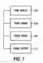 Fig. 02 - Automated custom configuration system and method