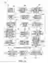 Fig. 03 - Systems and methods for the selection and purchase of digital assets