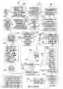 Fig. 11 - Systems and methods for the selection and purchase of digital assets