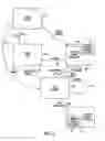 Fig. 03 - Payment systems and methods for earning incentives using at least two financial instruments
