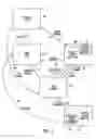 Fig. 04 - Payment systems and methods for earning incentives using at least two financial instruments
