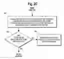 Fig. 07 - Computer-aided process for real purchasing power financial product