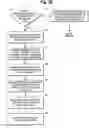 Fig. 09 - Computer-aided process for real purchasing power financial product