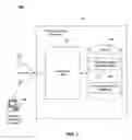 Fig. 02 - Methods and systems for adjusting account terms based on purchase transaction information