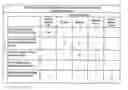 Fig. 01 - Method and system for financial advising