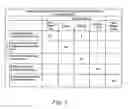 Fig. 06 - Method and system for financial advising