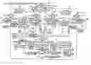 Fig. 01 - Currency-time line transaction system and method