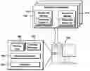 Fig. 01 - System and method for coordinating automated and semi-automated trading tools