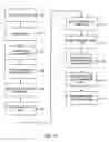 Fig. 13 - Methods and apparatus for facilitating financial instrument trading orders
