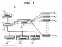 Fig. 02 - Computer controlled auction system