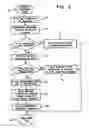 Fig. 04 - Computer controlled auction system