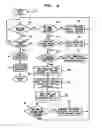 Fig. 05 - Computer controlled auction system