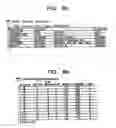 Fig. 07 - Computer controlled auction system