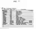 Fig. 08 - Computer controlled auction system