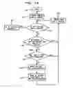 Fig. 13 - Computer controlled auction system