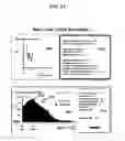 Fig. 28 - Computer controlled auction system