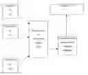 Fig. 01 - Method and system for hedging risk of college expenses using options