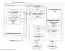 Fig. 01 - Systems and methods for providing a benefit product with periodic guaranteed minimum income