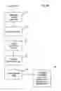 Fig. 09 - Expense tracking, electronic ordering, invoice presentment, and payment system and method