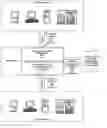 Fig. 01 - Systems and methods for paying vendors using CCR data