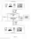 Fig. 02 - Systems and methods for paying vendors using CCR data