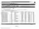 Fig. 06 - Systems and methods for paying vendors using CCR data