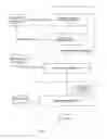 Fig. 19 - Systems and methods for paying vendors using CCR data