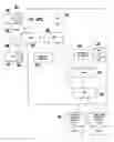 Fig. 01 - System and method for processing tokenless biometric electronic transmissions using an electronic rule module clearinghouse