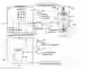 Fig. 01 - Data handling method