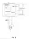 Fig. 02 - Data handling method