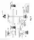 Fig. 06 - Data handling method