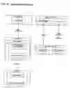 Fig. 09 - Private entity profile network