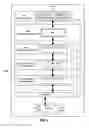 Fig. 07 - Protocol processing device and method