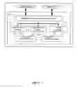 Fig. 08 - Protocol processing device and method
