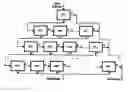 Fig. 01 - Method for boosting the performance of machine-learning classifiers