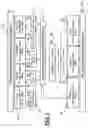 Fig. 03 - Remote process capture, identification, cataloging and modeling