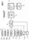 Fig. 04 - Remote process capture, identification, cataloging and modeling