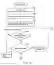 Fig. 13 - Structured data retrieval apparatus, method, and computer readable medium