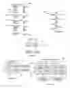 Fig. 11 - Tag management within a decision, support, and reporting environment