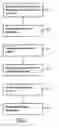 Fig. 05 - Stylesheet uploading to manage terminal diversity
