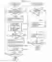 Fig. 11 - Information processing device and method for controlling the same