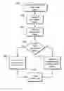 Fig. 01 - SYSTEM FOR STORING AND SEARCHING FOR TAGS IN DATA STREAM AND METHOD FOR STORING AND SEARCHING FOR TAGS IN DATA STREAM