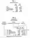 Fig. 02 - Method for assisting in automated conversion of data and associated metadata