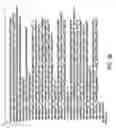 Fig. 04 - Method for assisting in automated conversion of data and associated metadata