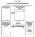 Fig. 14 - Method for assisting in automated conversion of data and associated metadata