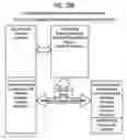 Fig. 15 - Method for assisting in automated conversion of data and associated metadata