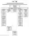 Fig. 18 - Method for assisting in automated conversion of data and associated metadata